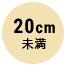 壁や天井に開いた「穴」の状況